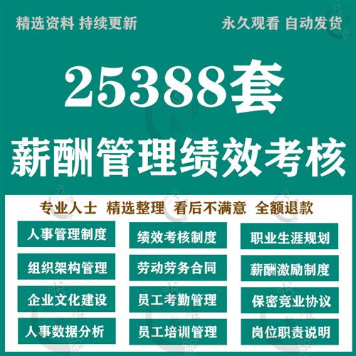 绩效考核与薪酬激励管理方案设计Z员工kpi体系企业管理制度工具包