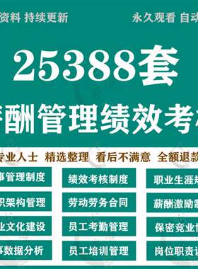 绩效考核与薪酬激励管理方案设计Z员工kpi体系企业管理制度工具包