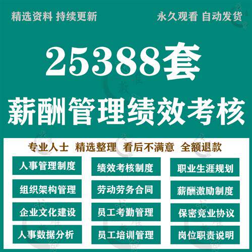 绩效考核与薪酬激励管理方案设计Z员工kpi体系企业管理制度工具包