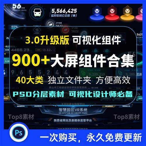 可视化平台数据大屏UI组件库边框B端界l面科技素材矢量PSD格式P00