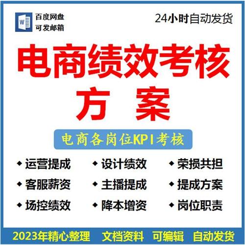 电商公司岗位员工KPI薪酬绩效考核方案直播主播运营l客服提成表格