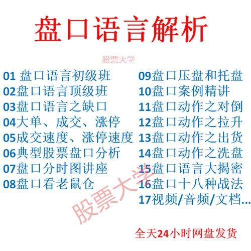 盘口语言股票m视.频教.程培训盘口解密理论竞价炒股实战短线战法