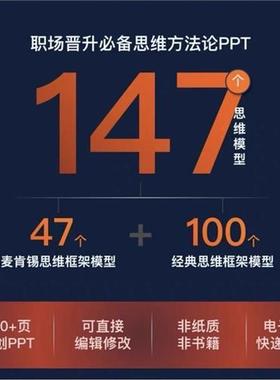 147个经典逻辑思维c工具框架模型 240页原创PPT课件