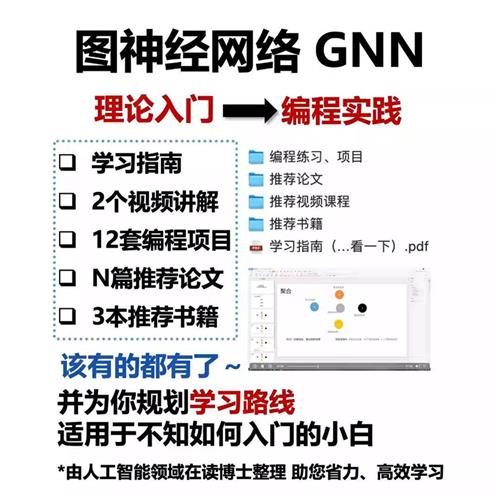 图神经网络 GNN 学习S资料/教.程/指南/视.频课.程