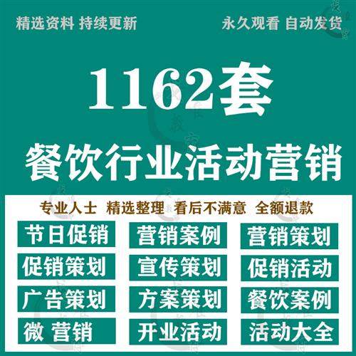 餐饮行业火锅西餐厅I快餐饭店开业周年店庆节日促销活动策划方案