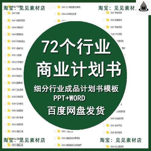72个行业商业计划书ppt案例创业融资企划书项目立项路演J设计word