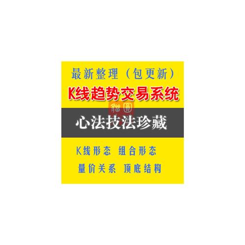 炒股票视.频教.程Q裸k线形态趋势交易系统量价关系顶底反转结构实