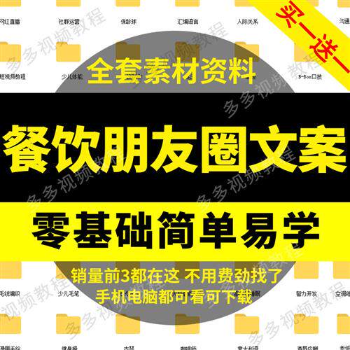 餐饮美食日常创意共情感触发文艺朋U友圈标题文案模板文档素材大