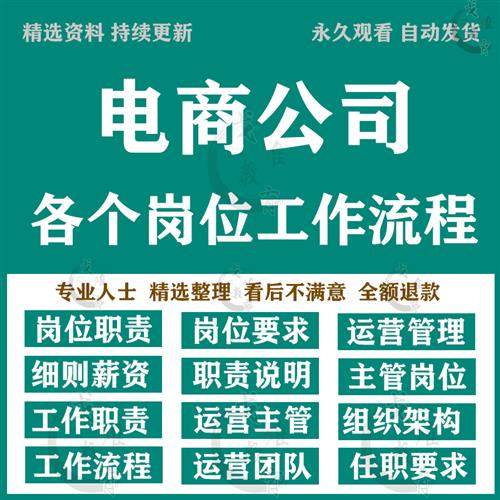 电商公司经理主管客服岗位职责制度商品仓库售后O运营团队工作流