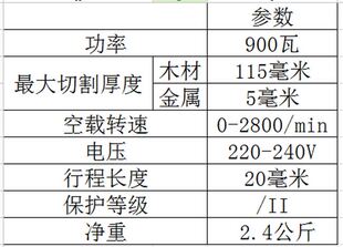 新大功率220v电动往复锯马刀锯手电锯家用木工电锯金属切割机曲线