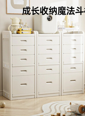 英禾收纳柜婴儿喂养台儿童五斗柜衣柜宝宝玩具储物柜抽屉置物