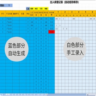 仓库进销存管理表格/录入出入库自动计算库存/电子表格Excel/wps