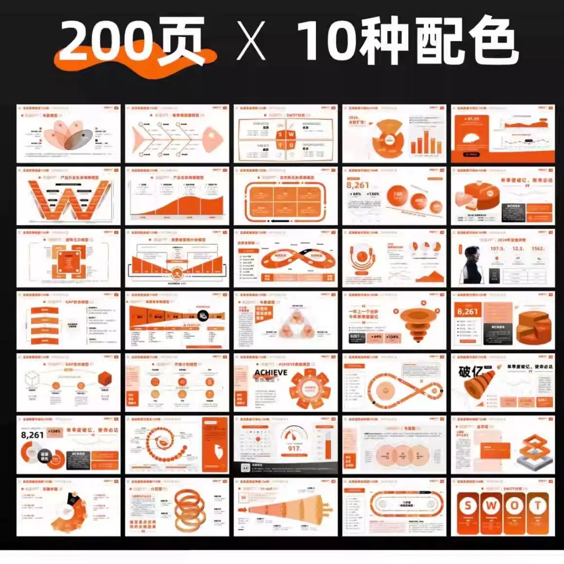 职场打工人可视化逻辑图领导喜欢的PPT模板工作汇报10色数据分析