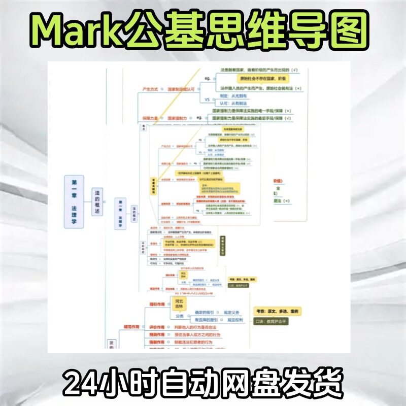 马克Mark公基思维导图新版本 公基思维导图思维导图 PDF格式图片