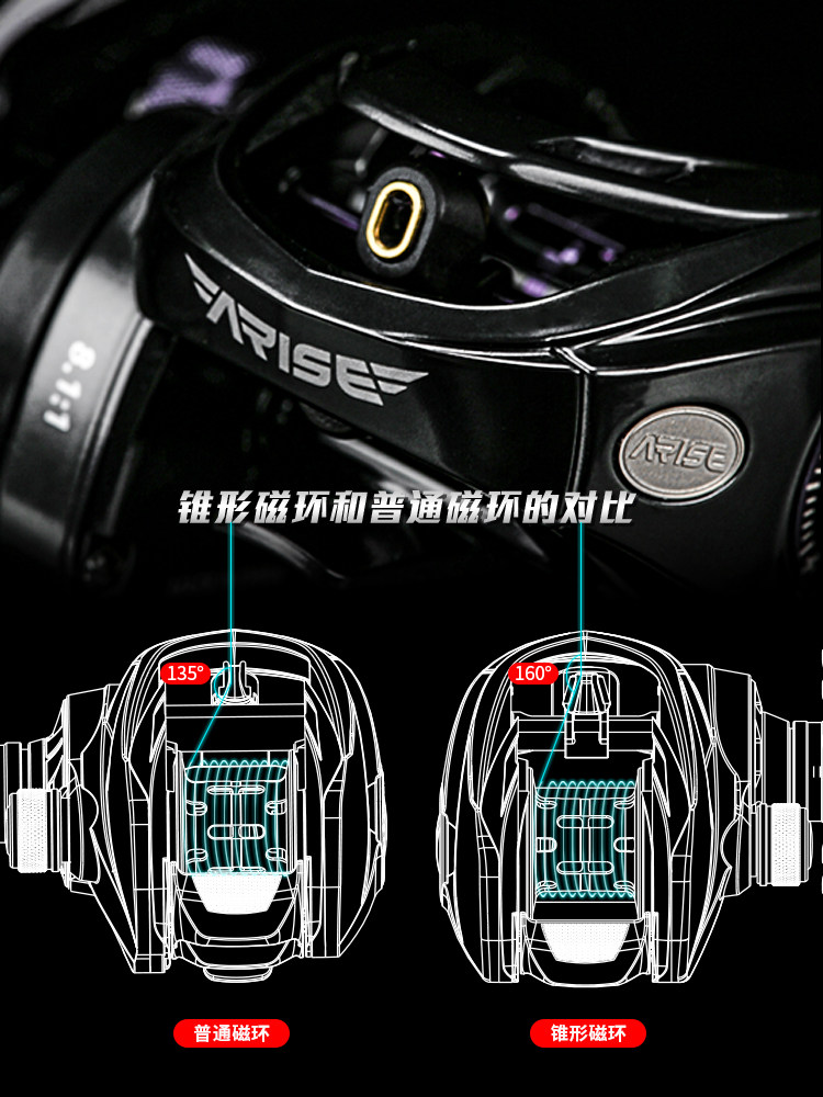 Haibo Ares Baitcasting Reel: 3-in-1 Water Drop Tech - Taobao product photo 3