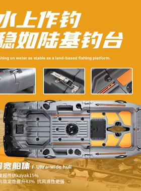 海伯BAITTRACK Kayak拼接卡亚克路亚艇超稳单双人皮划艇钓鱼艇