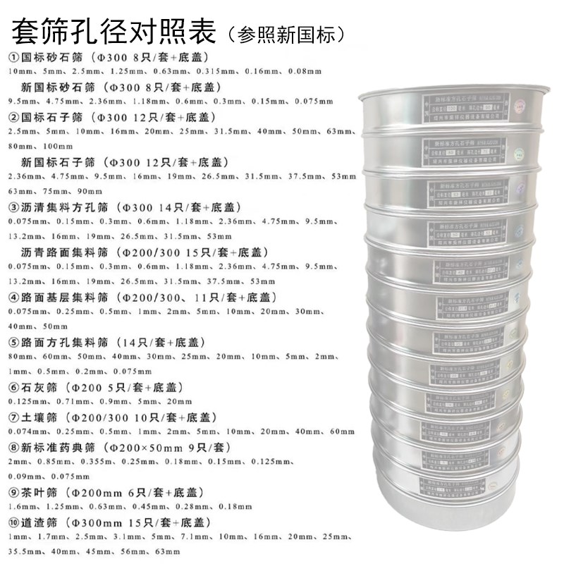 热销套筛 标准分样筛砂石筛石子筛沥青集料筛土壤筛药典筛谷物选