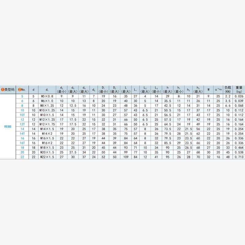 热销上隆球头杆端关节轴承-弯杆型REBB-5/6/8/10/10T/12/12T/14/1