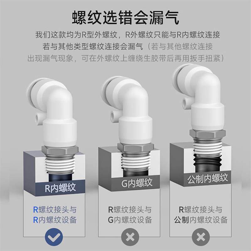 热销台湾山耐斯集团气动气管快速接头外螺纹弯通PL4/6/8mm/10/12/