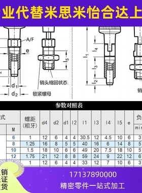 PMXK旋钮柱塞分度销复位型粗牙螺纹定位销弹簧不锈钢PMXYK自锁型