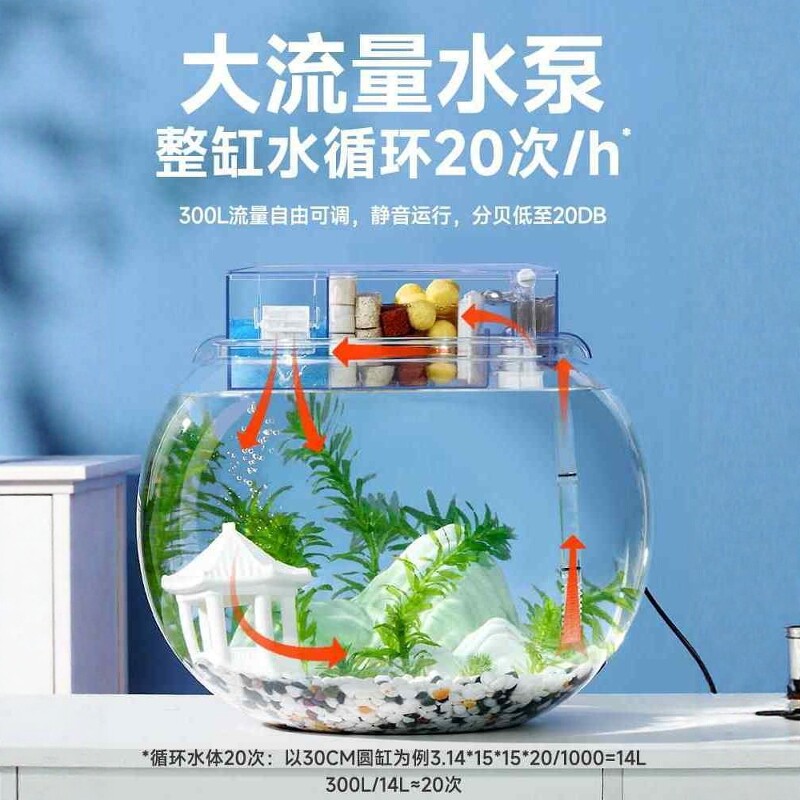 日本圆形鱼缸过滤器制氧一体机客厅小型氧气泵循环静音水泵滴流盒