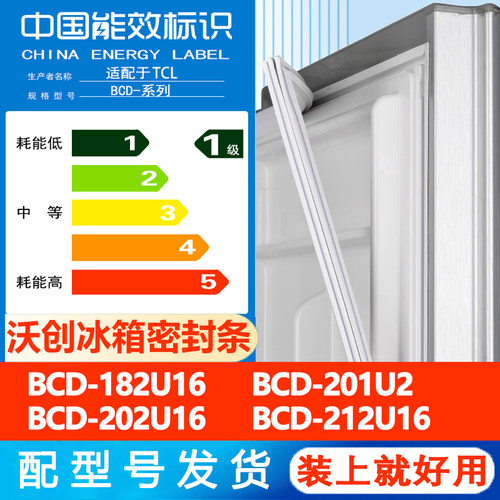 此价格是一个门单价，型号齐全，原厂尺寸