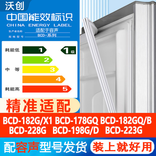此价格是一个门单价，型号齐全，原厂尺寸