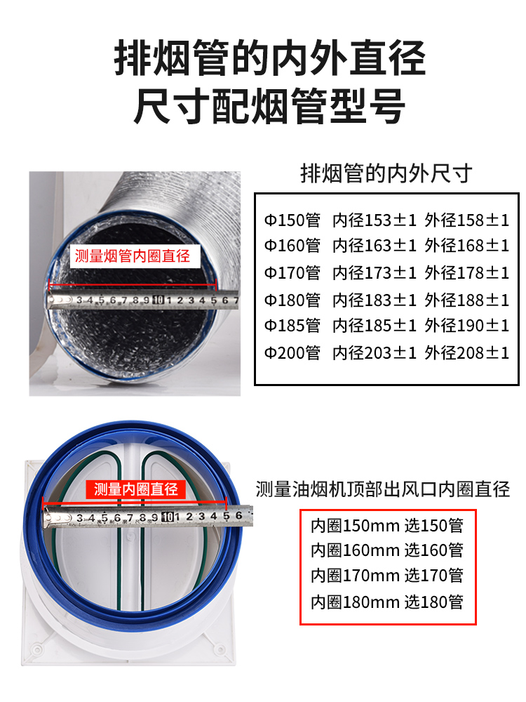 抽油烟机排烟管排气管厨房软管吸油专用排风管道老板配件子通风管