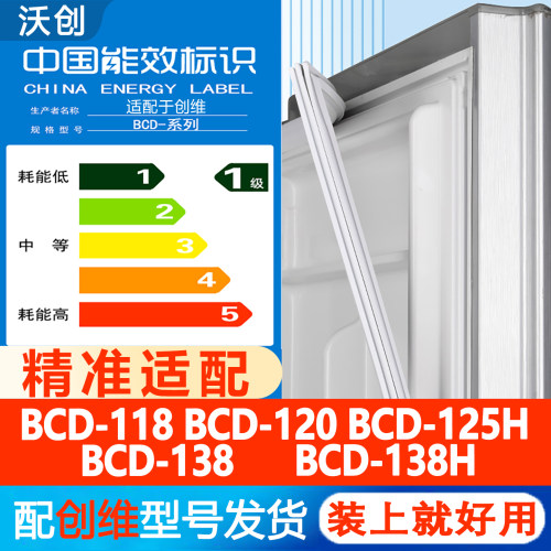 此价格是一个门单价，型号齐全，原厂尺寸