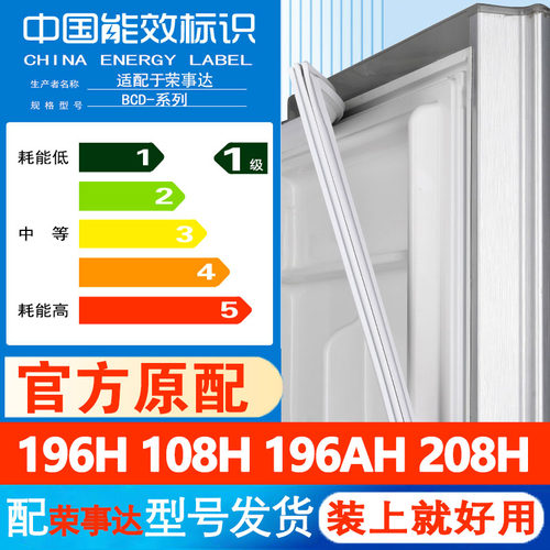 此价格是一个门单价，型号齐全，原厂尺寸