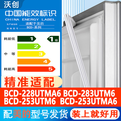 此价格是一个门单价，型号齐全，原尺寸