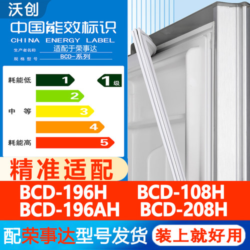 此价格是一个门单价，型号齐全，原厂尺寸