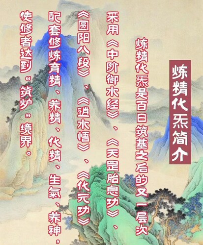 洞玄传承，洞玄松岩，魁星斗工，凝丹术，心经，各种带练，大合集