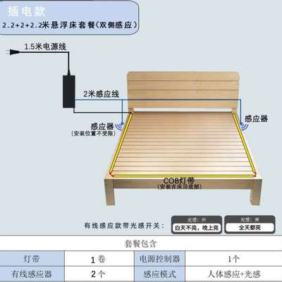 自动床底智能自灯带悬浮卧室感应无线地台带起夜灯条LED床头灯粘