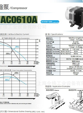 日本NITTO 日东AC线性驱动 活塞压缩泵 中压 AC0610A 230V