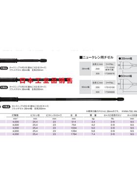 日本原装 NPK 气铲  NNk-1500  风铲