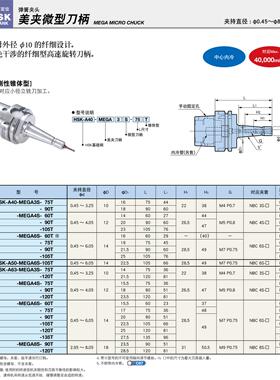 HSK-A63-MEGA4S-120T 75T 90T日本BIG大昭和高精度美夹锥体型刀柄