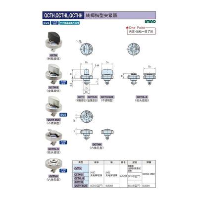 转拇指型快速锁紧器QCTHL QCTHH QCTH 0525/0834-10-14S-20S-SUS