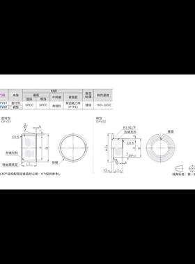 替怡合达 无油衬套 OFV01-d3/d6/d13-L3/L10 OFV02-d4/d8/d15-L5