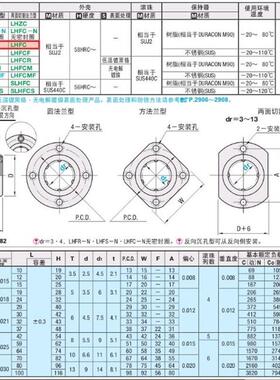 LHFC6/C4-3LHFCM13 16LHFCF20 25直线40轴承30/8/10/12/50SLHFCS5