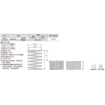 怡合J-YSWL-D6/8/10/12/14/16-L15-d3矩形弹簧 达轻载荷弹簧 蓝色