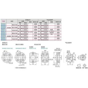 M16M10M8法兰怡合达M22M20 WHG06 M12浮动接头组件WHG11 WHG01