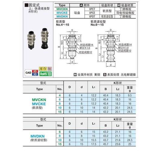 米思米MISUMI真空吸盘MVCKN10 MVCKN8 MVCKN6 吸嘴MVCKN4 MVCKN15