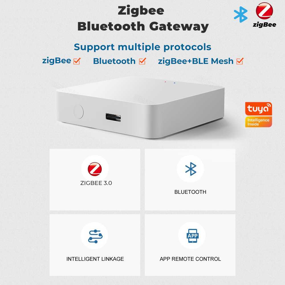 新款直销涂鸦全屋智能家居APP控制中心zigbee3.0主机多模网关无线