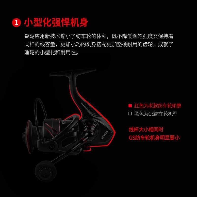 新款直销池刃浅杯路亚纺车轮远投金属渔轮渔线轮海竿海杆轮鱼轮渔