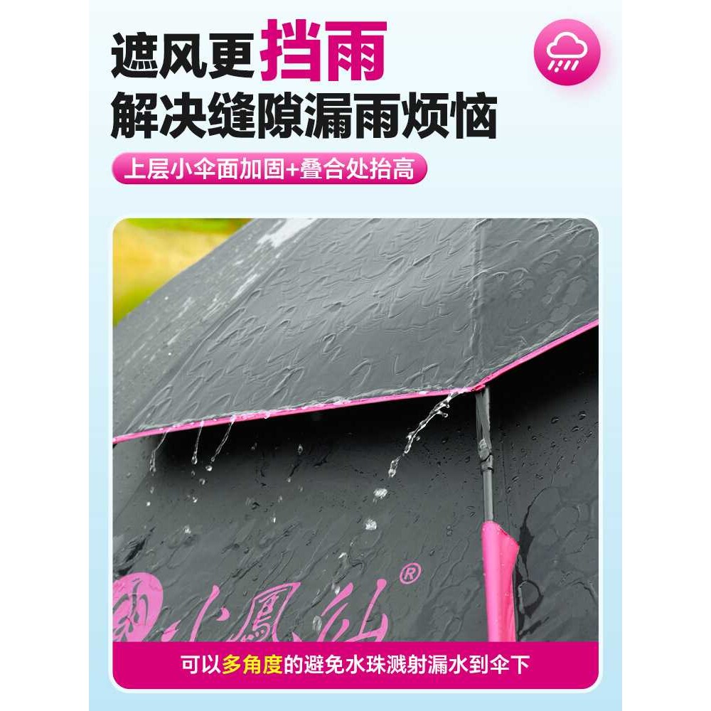 新款直销小凤仙钓鱼伞大钓伞遮阳伞新款万向双层加厚防晒防暴雨伞