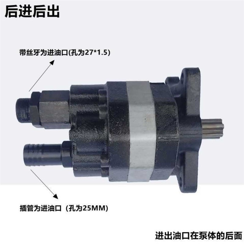 液压油泵CBFC20/25/32/40/5K0/63高压齿轮泵所有型号
