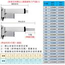 直流平底座电动推杆电机小型推拉伸缩杆大推力电缸升降器机12V24V