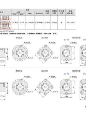 带法兰线性滚珠衬套 LNE03 LNE13 LNE23-d6/d8L/d10/d1V2/d16/d20