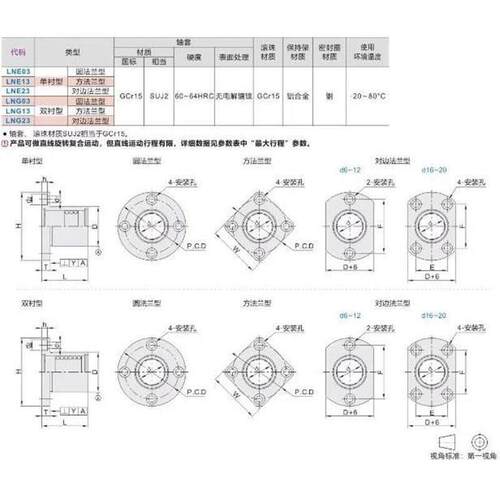 带法兰线性滚珠衬套 LNE03 LNE13 LNE23-d6/d8L/d10/d1V2/d16/d20